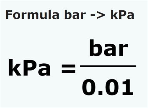 Convert Kilopascal to Bar